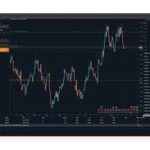 Forex Trading App Android: Experience Professional Trading Features in a User-Friendly Mobile Application