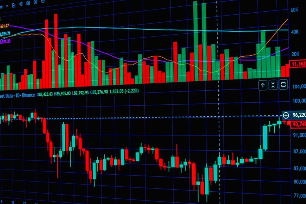 Novartis India shares