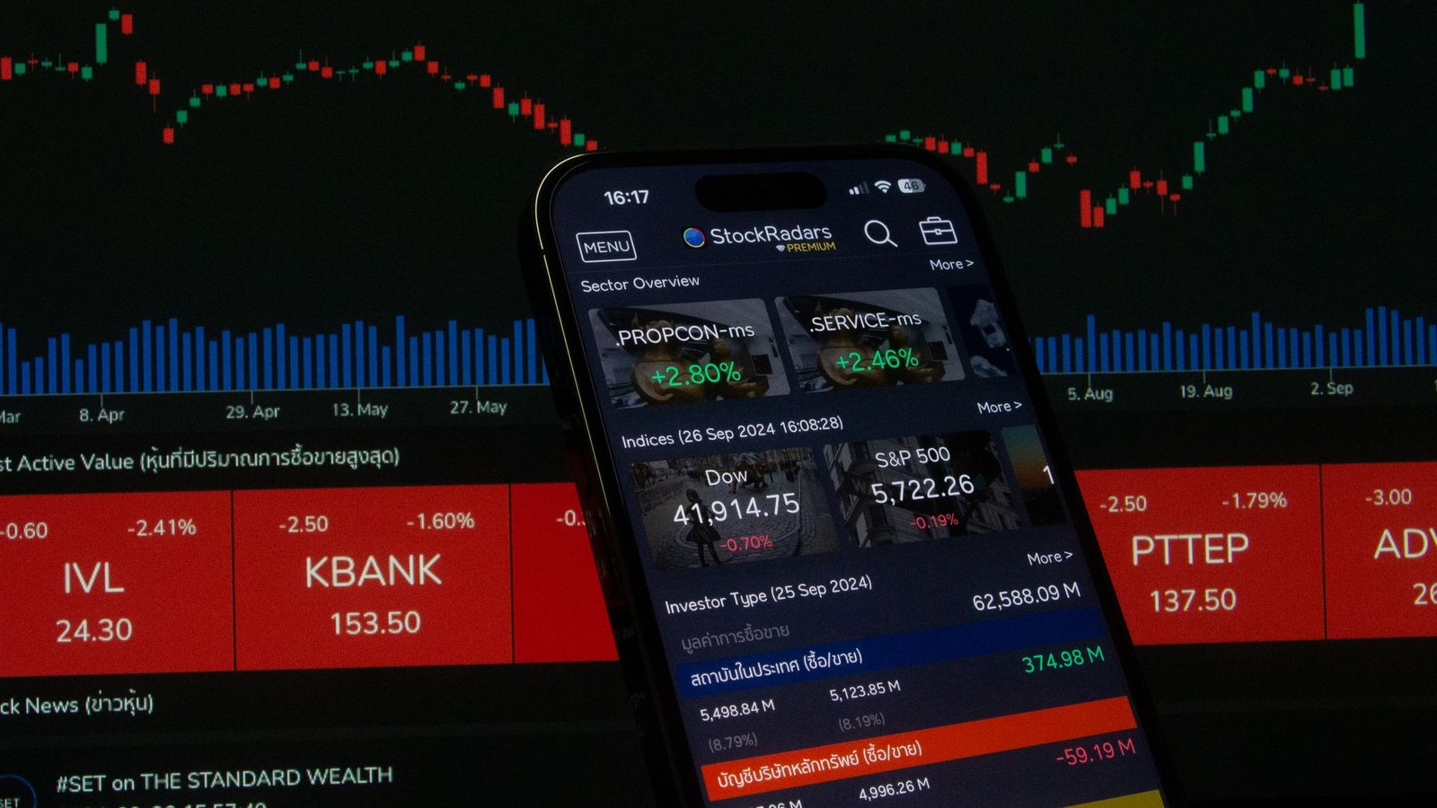Stocks for 17 September: What Are the Best Picks?