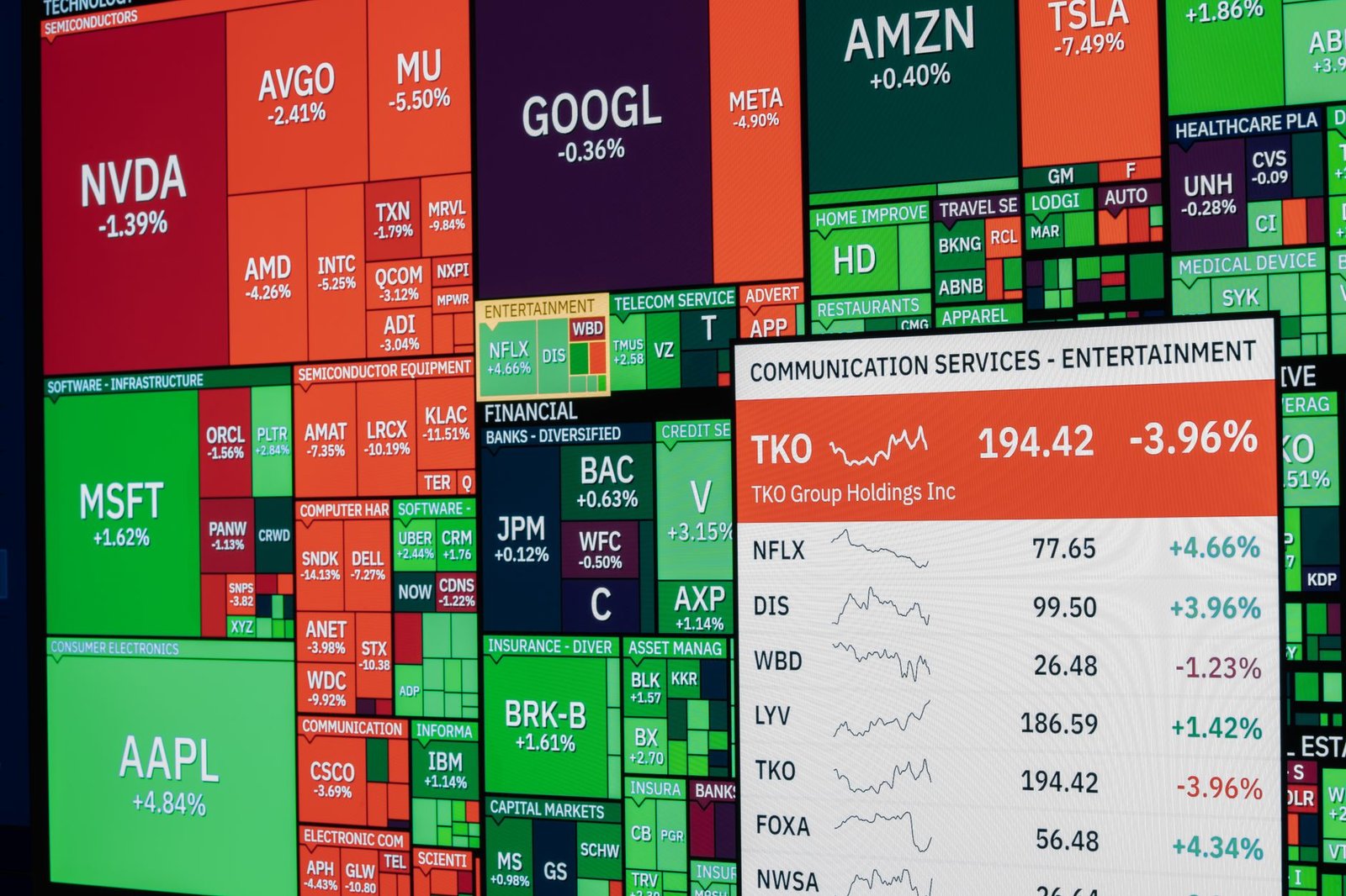 Thor Industries stock shows clear growth despite earnings miss