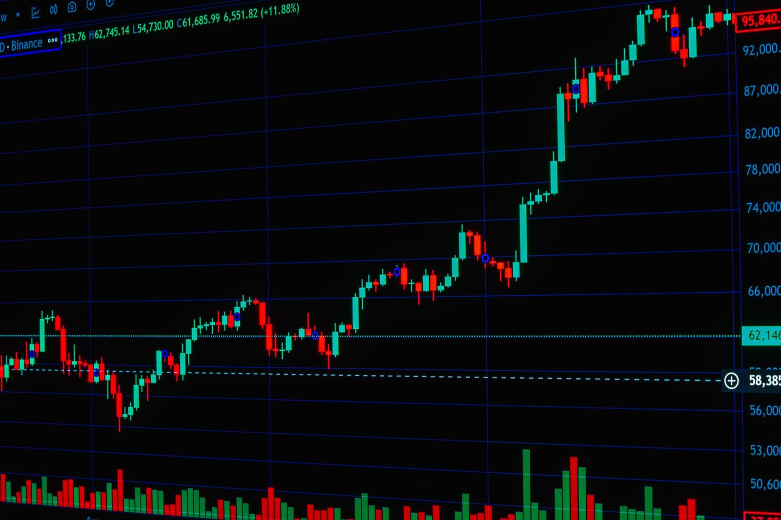 Atlassian Stock High: Proven Strategies for Investors