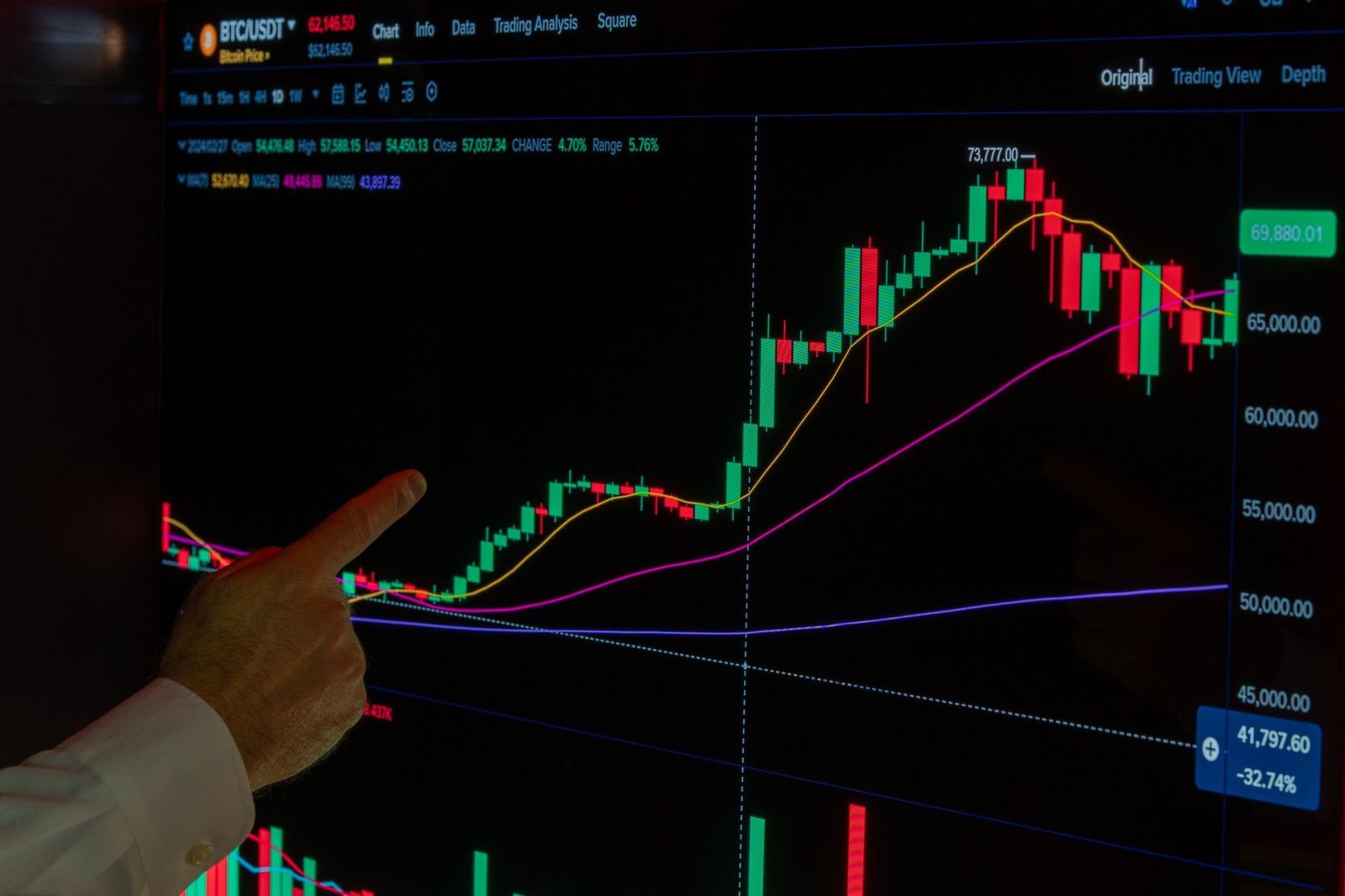 Bitcoin ETF demand: Worst signs for market recovery